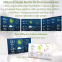 Meteostanice Bresser MeteoChamp HD WiFi s čidlem 7-v-1