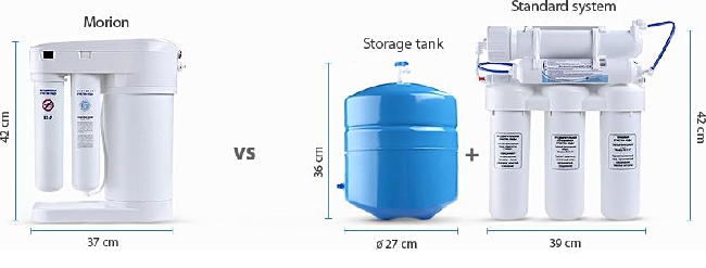aquaphor-moion-sizes