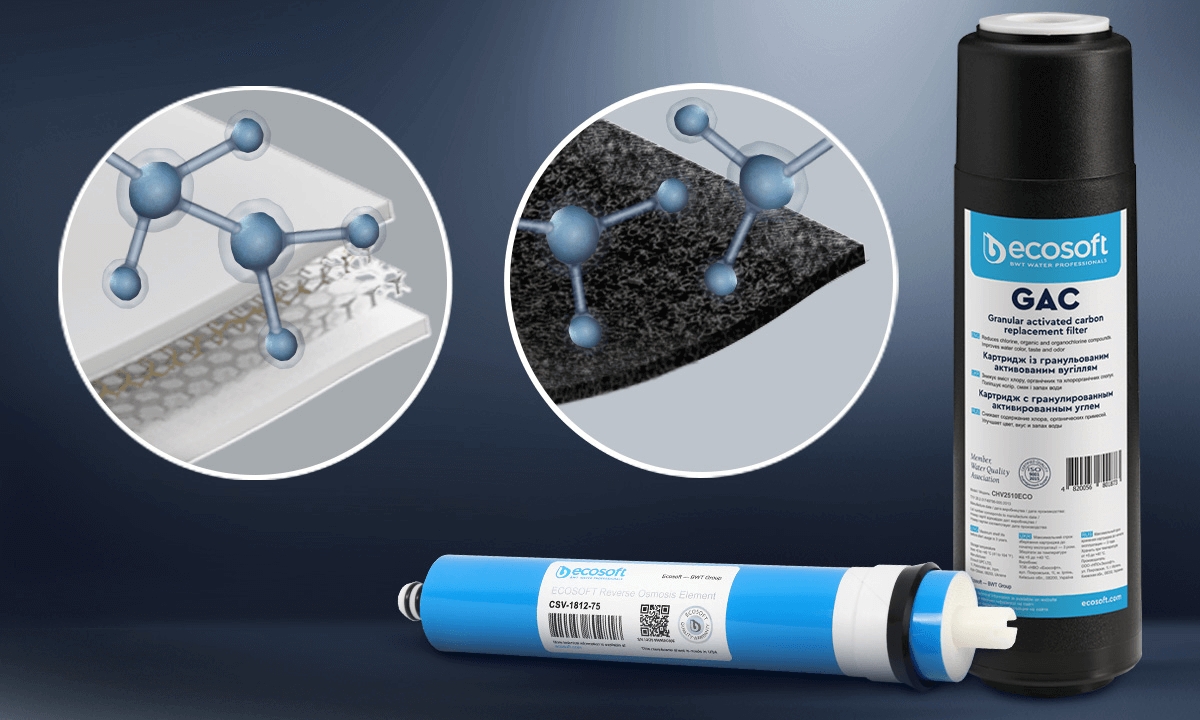 Ecosoft-PURE-Alkafuse_104 (1)